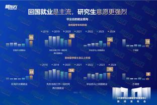 加蒂：能够打进如此重要的进球感觉真疯狂 我们想成为榜首