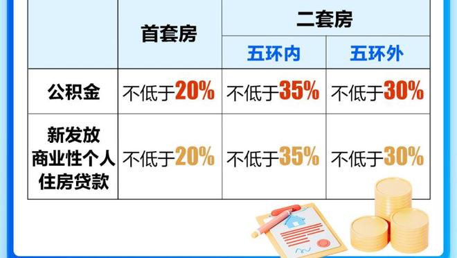 英超重头戏！曼联vs利物浦首发：拉师傅、麦卡努涅斯首发安东尼替补